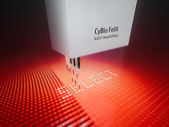 New Variable Pipetting Head Series for CyBio FeliX to be Unveiled at SLAS 2025