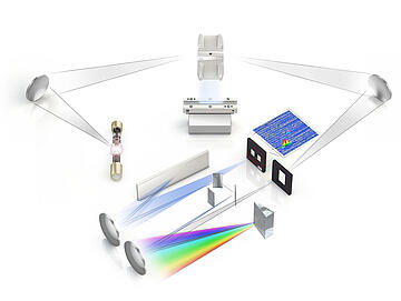 contrAA800 optical path