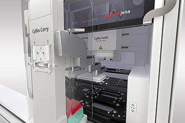 a CyBio Carry  gripper interacting with a CyBio Felix liquid handler