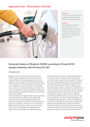 Elemental Analysis of Biodiesel (FAME) according to EN and ASTM Standard Methods with HR Array ICP-OES (EN)