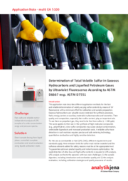 Determination of Total Volatile Sulfur in Gaseous Hydrocarbons and Liquefied Petroleum Gases According to ASTM D6667 resp. ASTM D7551 (EN)